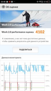 Обзор Neffos N1 — неожиданно хорош — Железо. 29