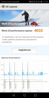 Обзор Honor 7C — NFC за разумные деньги — Железо. 16