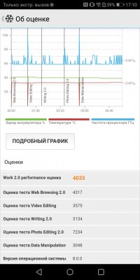 Обзор Honor 7C — NFC за разумные деньги — Железо. 17