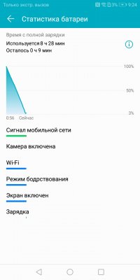 Обзор Honor 7C — NFC за разумные деньги — Автономность. 2