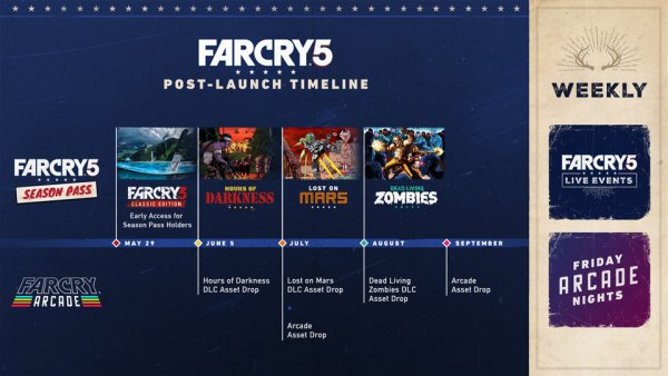 Второе дополнение для Far Cry 5 совсем скоро отправит нас на Марс