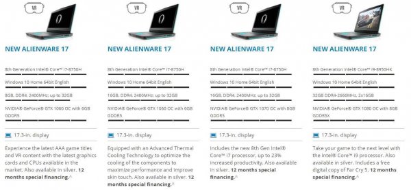 Dell начинает продажи в России игровых ноутбуков Alienware и серий G3 и G5