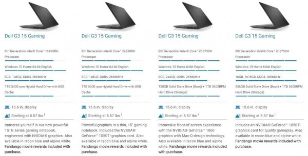 Dell начинает продажи в России игровых ноутбуков Alienware и серий G3 и G5