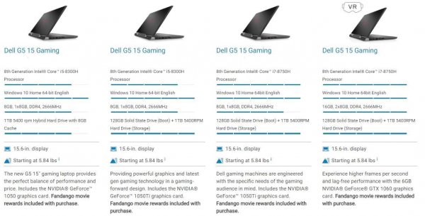 Dell начинает продажи в России игровых ноутбуков Alienware и серий G3 и G5