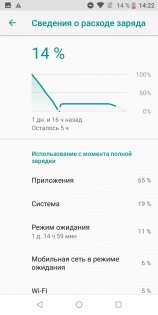 Обзор Asus ZenFone Max Pro — гейминг для экономных