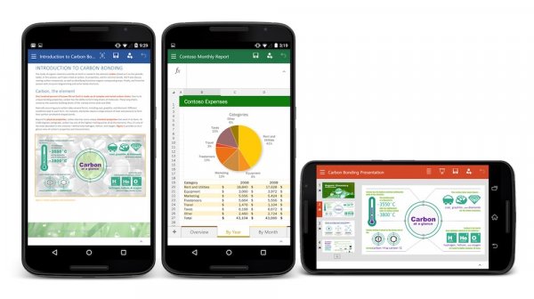 Глава Microsoft считает Android лучшей мобильной ОС