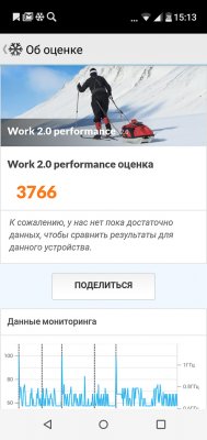 Просто космос: обзор BQ Universe — Железо . 32