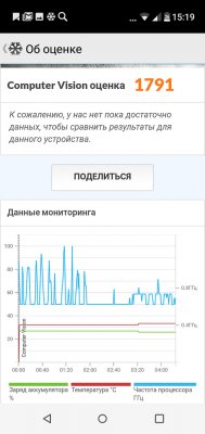 Просто космос: обзор BQ Universe — Железо . 35
