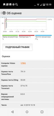Просто космос: обзор BQ Universe — Железо . 36
