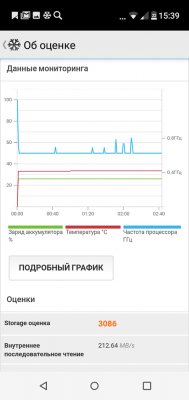 Просто космос: обзор BQ Universe — Железо . 38