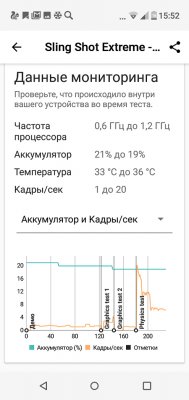 Просто космос: обзор BQ Universe — Железо . 44