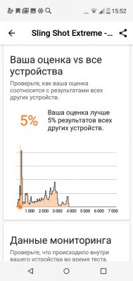 Просто космос: обзор BQ Universe — Железо . 46