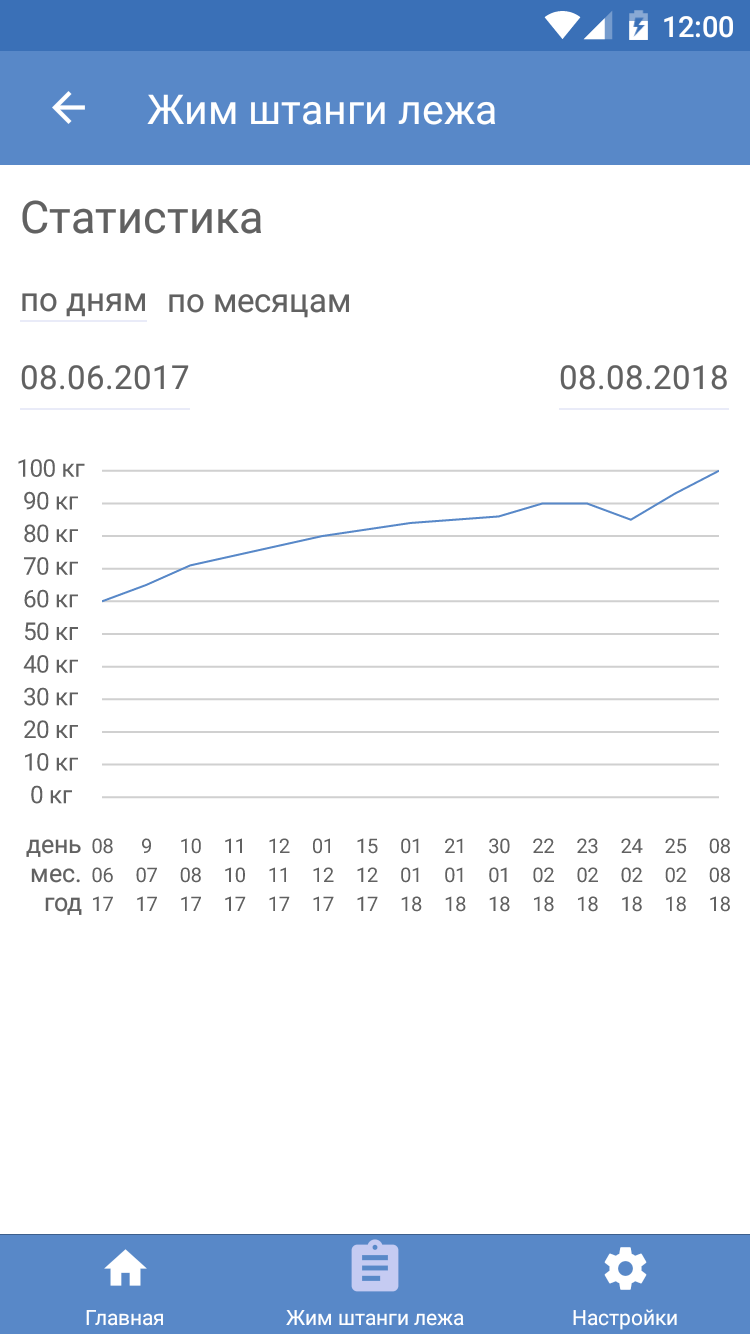 BodyLab — программы тренировок 0.0.4. Скриншот 6