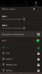 История развития Ubuntu