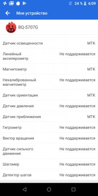 Обзор BQ Next Music — музыкальный смартфон — Железо. 8