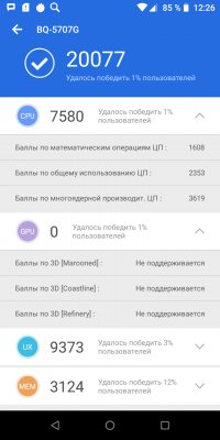 Обзор BQ Next Music — музыкальный смартфон — Железо. 9