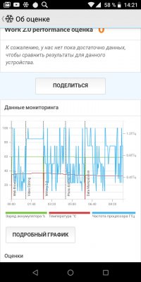 Обзор BQ Next Music — музыкальный смартфон — Железо. 24
