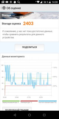 Обзор BQ Next Music — музыкальный смартфон — Железо. 28