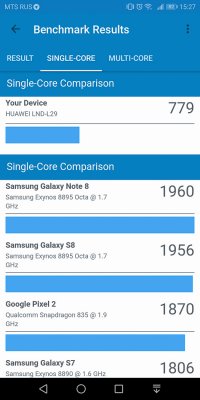 Обзор Honor 7C Pro — достойный фаблет за разумные деньги — Железо. 24