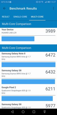 Обзор Honor 7C Pro — достойный фаблет за разумные деньги — Железо. 25