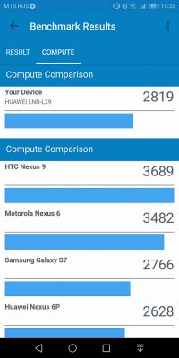 Обзор Honor 7C Pro — достойный фаблет за разумные деньги — Железо. 27