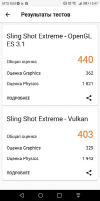 Обзор Honor 7C Pro — достойный фаблет за разумные деньги — Железо. 30