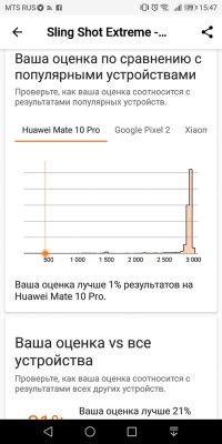 Обзор Honor 7C Pro — достойный фаблет за разумные деньги — Железо. 32