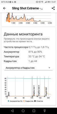 Обзор Honor 7C Pro — достойный фаблет за разумные деньги — Железо. 34