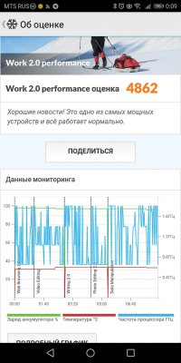 Обзор Honor 7C Pro — достойный фаблет за разумные деньги — Железо. 40