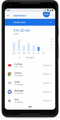 Кто обновится до Android 9.0 Pie