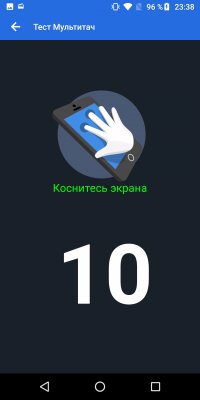 Обзор Motorola Moto G6 — хороший знакомый