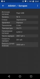 Обзор Motorola Moto G6 — хороший знакомый