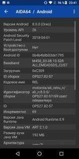 Обзор Motorola Moto G6 — хороший знакомый