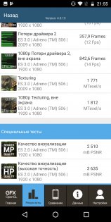 Обзор Motorola Moto G6 — хороший знакомый