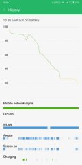 Почему не стоит гнаться за флагманскими смартфонами в 2018 году