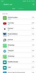 Почему не стоит гнаться за флагманскими смартфонами в 2018 году