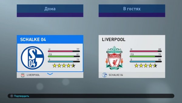 Обзор PES 2019. Физика против лицензий