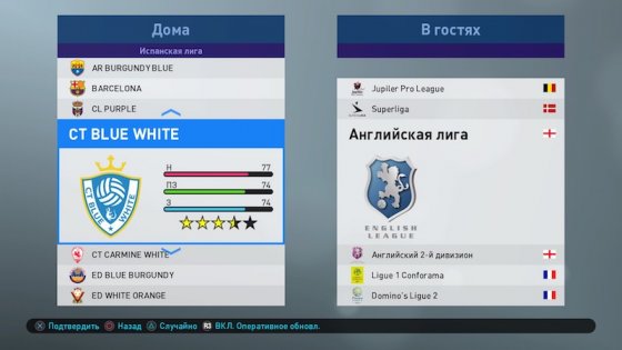 Обзор PES 2019. Физика против лицензий