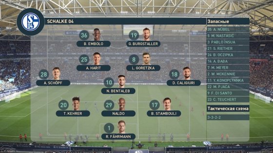 Обзор PES 2019. Физика против лицензий