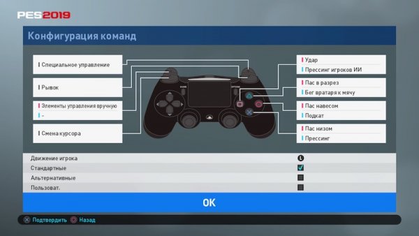 Обзор PES 2019. Физика против лицензий