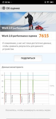 Обзор Vivo V11 и Vivo V11i — доступные инновации — Железо. 2