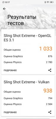 Обзор Vivo V11 и Vivo V11i — доступные инновации — Железо. 3