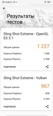 Обзор Vivo V11 и Vivo V11i — доступные инновации — Железо. 7