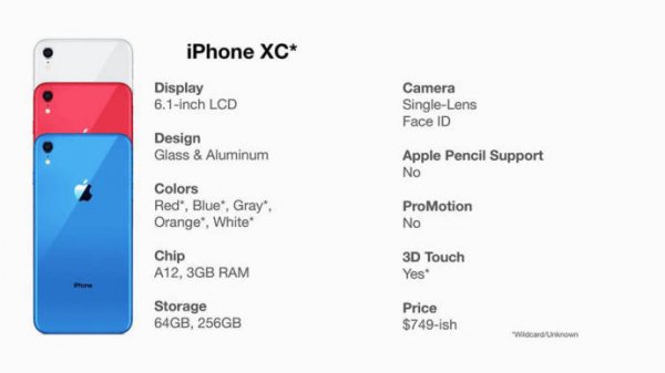 Новинки Apple и их цены рассекретили до презентации: iPhone XC / XS и недорогие MacBook