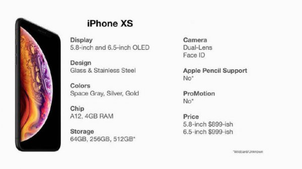 Новинки Apple и их цены рассекретили до презентации: iPhone XC / XS и недорогие MacBook
