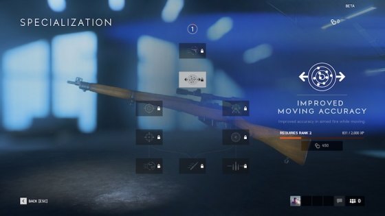 Впечатления от бета-теста Battlefield V