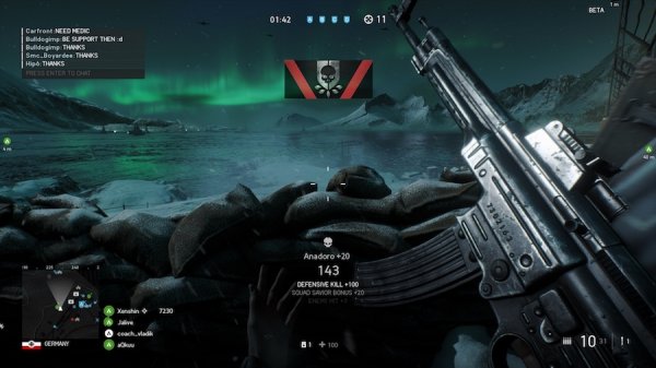 Впечатления от бета-теста Battlefield V