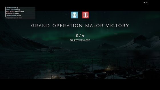 Впечатления от бета-теста Battlefield V