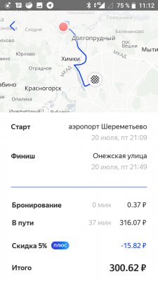 Топ-4 лучших московских каршеринга