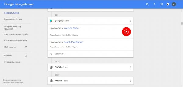 Что Google знает о вас и как это удалить навсегда